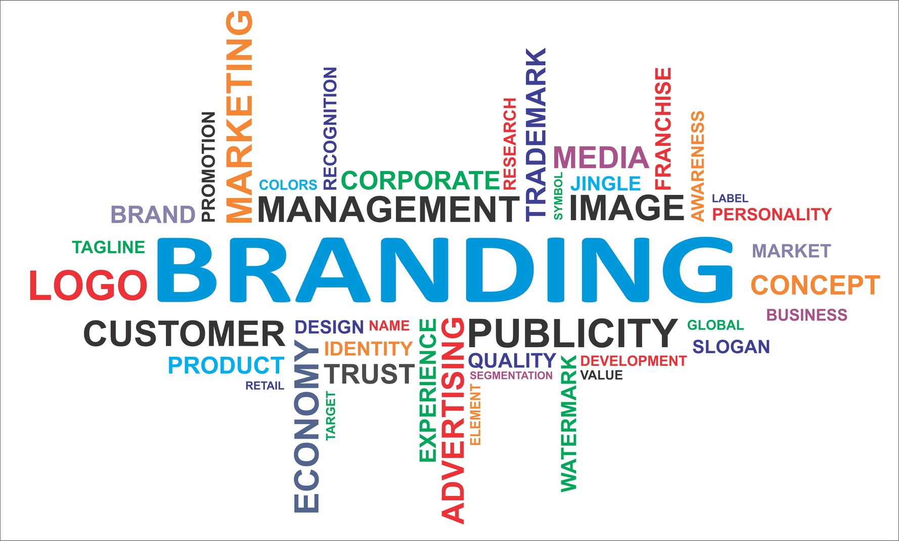 branding, logo, logotype, rh technology